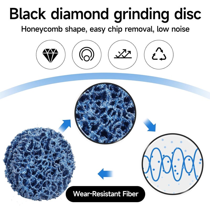 Shineboc Diamond Sanding Discs Set 2 Inch Quick Change Disc Surface Conditioning Disc with 1/4 Inch Holder for Die Grinder Surface Prep Strip Grind Polish Burr Finish Rust Paint Removal 31Pcs-Blue - Image 3